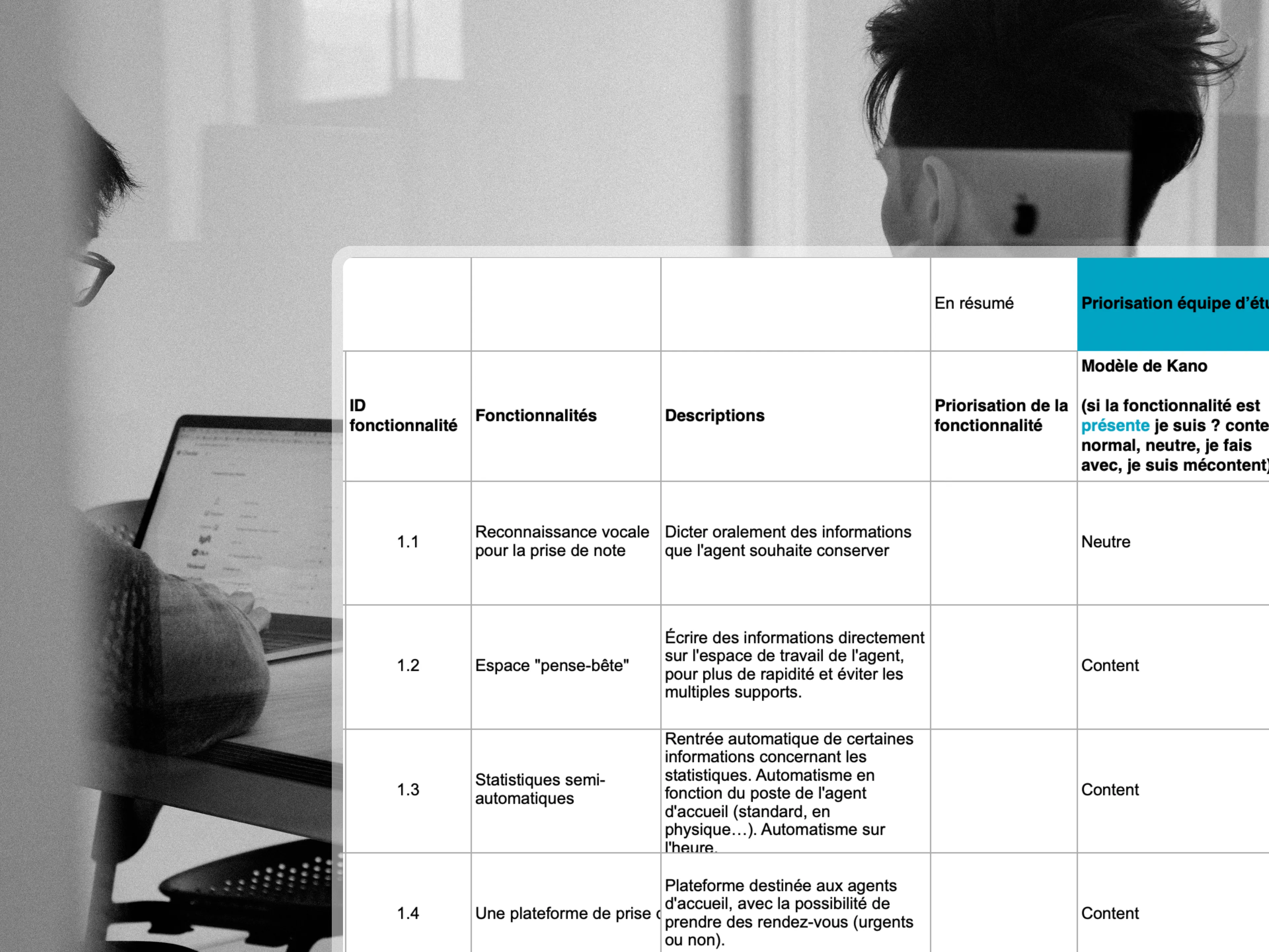 cahier des charges fonctionnel